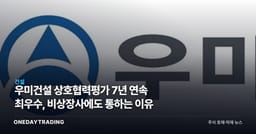 우미건설 상호협력평가 7년 연속 최우수, 비상장사에도 통하는 이유