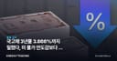 국고채 3년물 3.866%까지 밀렸다, 미 물가 안도감보다 큰 신호