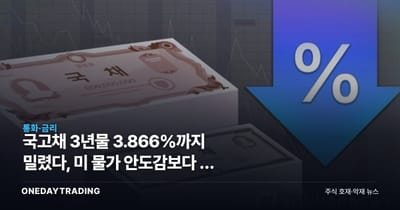 국고채 3년물 3.866%까지 밀렸다, 미 물가 안도감보다 큰 신호