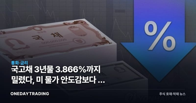 국고채 3년물 3.866%까지 밀렸다, 미 물가 안도감보다 큰 신호