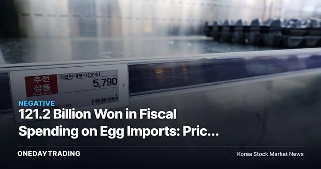 121.2 Billion Won in Fiscal Spending on Egg Imports: Price Pressure and Regulatory Risk for Poultry and Feed Stocks