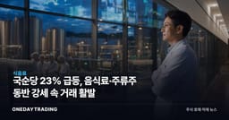국순당 23% 급등, 음식료·주류주 동반 강세 속 거래 활발