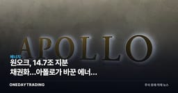 원오크, 14.7조 지분 채권화…아폴로가 바꾼 에너지 자본조달