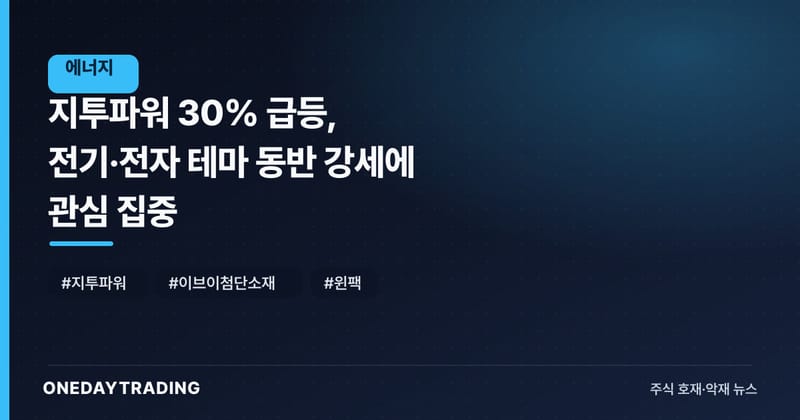 지투파워 30% 급등, 전기·전자 테마 동반 강세에 관심 집중