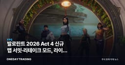 발로란트 2026 Act 4 신규 맵 서밋·리테이크 모드, 라이엇 부활 카드 될까