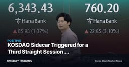 KOSDAQ Sidecar Triggered for a Third Straight Session — What's the Real Buying Force Behind the 5% Surge?