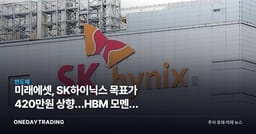 미래에셋, SK하이닉스 목표가 420만원 상향…HBM 모멘텀 재확인