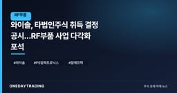 와이솔, 타법인주식 취득 결정 공시…RF부품 사업 다각화 포석