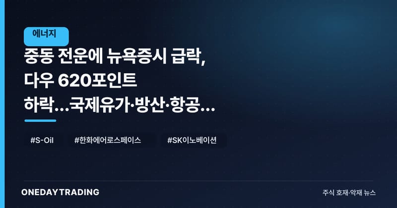 중동 전운에 뉴욕증시 급락, 다우 620포인트 하락…국제유가·방산·항공주 영향 점검