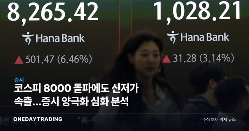 코스피 8000 돌파에도 신저가 속출…증시 양극화 심화 분석