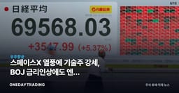 스페이스X 열풍에 기술주 강세, BOJ 금리인상에도 엔화 보합…우주항공주 점검