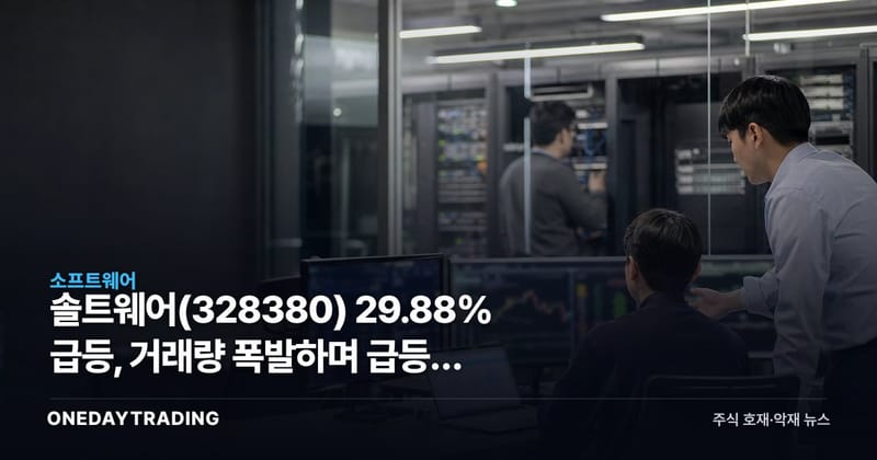 솔트웨어(328380) 29.88% 급등, 거래량 폭발하며 급등주 10위 안착