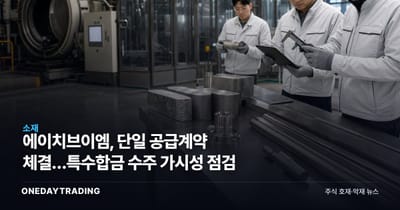 에이치브이엠, 단일 공급계약 체결…특수합금 수주 가시성 점검