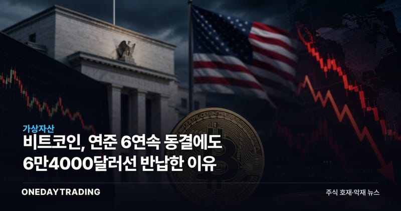 비트코인, 연준 6연속 동결에도 6만4000달러선 반납한 이유
