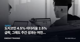 도지코인 4.5%·이더리움 2.5% 급락, 그래도 주간 성과는 여전히 플러스