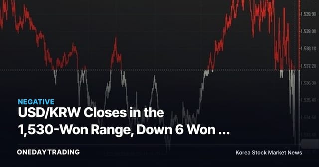 USD/KRW Closes in the 1,530-Won Range, Down 6 Won — A Check on Exporters and Exchange-Rate Pressure