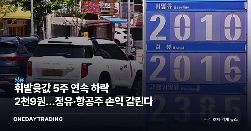 휘발윳값 5주 연속 하락 2천9원…정유·항공주 손익 갈린다
