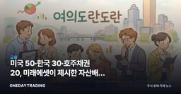 미국 50·한국 30·호주채권 20, 미래에셋이 제시한 자산배분 공식