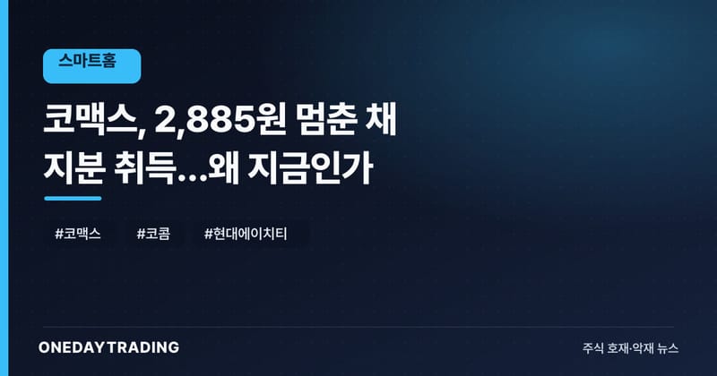 코맥스, 2,885원 멈춘 채 지분 취득…왜 지금인가