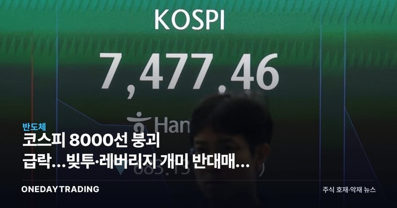코스피 8000선 붕괴 급락…빚투·레버리지 개미 반대매매 공포 확산