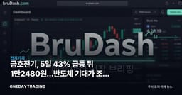 금호전기, 5일 43% 급등 뒤 1만2480원…반도체 기대가 조명 본업을 덮었다