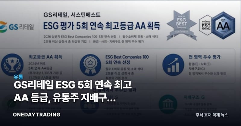 GS리테일 ESG 5회 연속 최고 AA 등급, 유통주 지배구조 디스카운트 해소 가능할까