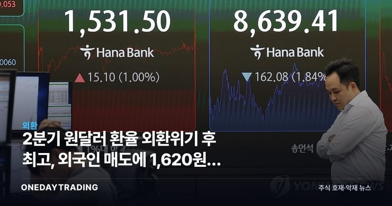 2분기 원달러 환율 외환위기 후 최고, 외국인 매도에 1,620원대 진입