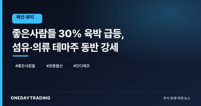 좋은사람들 30% 육박 급등, 섬유·의류 테마주 동반 강세