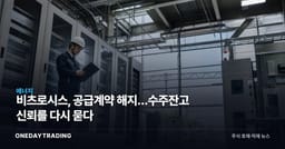 비츠로시스, 공급계약 해지…수주잔고 신뢰를 다시 묻다