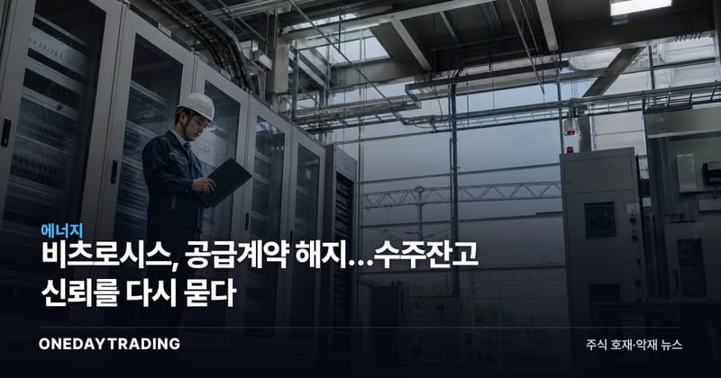 비츠로시스, 공급계약 해지…수주잔고 신뢰를 다시 묻다