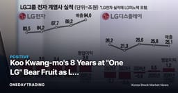 Koo Kwang-mo's 8 Years at "One LG" Bear Fruit as LG Electronics, Innotek, and Display Near Record Earnings