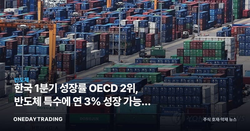 한국 1분기 성장률 OECD 2위, 반도체 특수에 연 3% 성장 가능성 점검