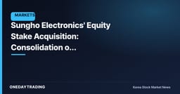 Sungho Electronics' Equity Stake Acquisition: Consolidation or Equity-Method Accounting at the Crossroads