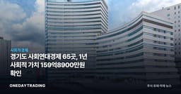 경기도 사회연대경제 65곳, 1년 사회적 가치 159억8900만원 확인