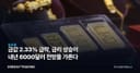 금값 2.33% 급락, 금리 상승이 내년 6000달러 전망을 가른다