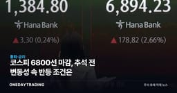 코스피 6800선 마감, 추석 전 변동성 속 반등 조건은