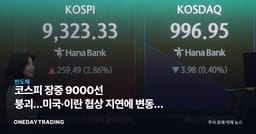 코스피 장중 9000선 붕괴…미국·이란 협상 지연에 변동성 확대