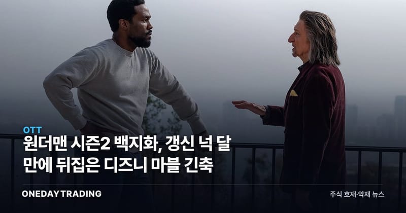 원더맨 시즌2 백지화, 갱신 넉 달 만에 뒤집은 디즈니 마블 긴축