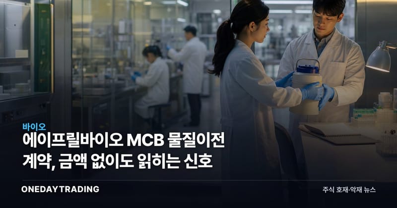 에이프릴바이오 MCB 물질이전 계약, 금액 없이도 읽히는 신호