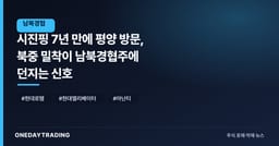 시진핑 7년 만에 평양 방문, 북중 밀착이 남북경협주에 던지는 신호