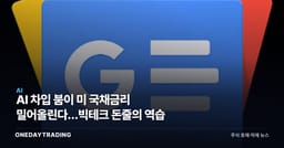 AI 차입 붐이 美 국채금리 밀어올린다…빅테크 돈줄의 역습