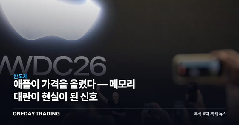 애플이 가격을 올렸다 — 메모리 대란이 현실이 된 신호