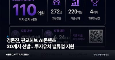 경콘진, 판교허브 AI콘텐츠 30개사 선발…투자유치 밸류업 지원