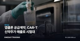 앱클론 공급계약, CAR-T 신약주가 매출로 시험대