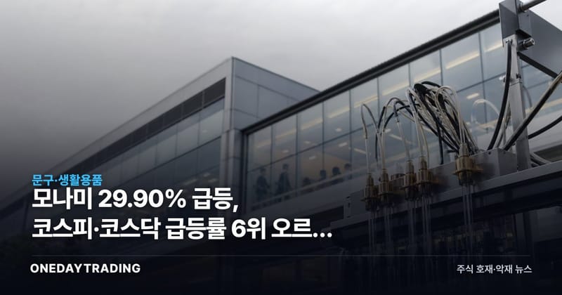 모나미 29.90% 급등, 코스피·코스닥 급등률 6위 오르며 검색량 폭증
