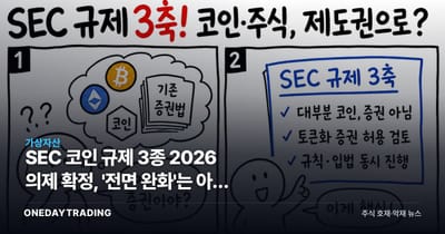 SEC 코인 규제 3종 2026 의제 확정, '전면 완화'는 아직 이르다