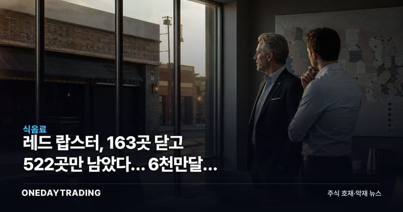 레드 랍스터, 163곳 닫고 522곳만 남았다… 6천만달러 투입에도 왜 줄폐점?