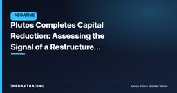 Plutos Completes Capital Reduction: Assessing the Signal of a Restructured Capital Base and Key Trading Variables