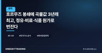 호르무즈 봉쇄에 곡물값 3년래 최고, 정유·비료·식품 원가로 번진다