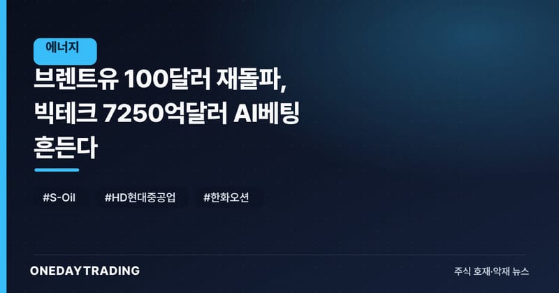 브렌트유 100달러 재돌파, 빅테크 7250억달러 AI베팅 흔든다